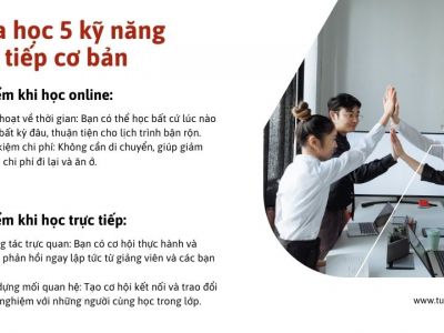 Khóa học 5 kỹ năng giao tiếp cơ bản